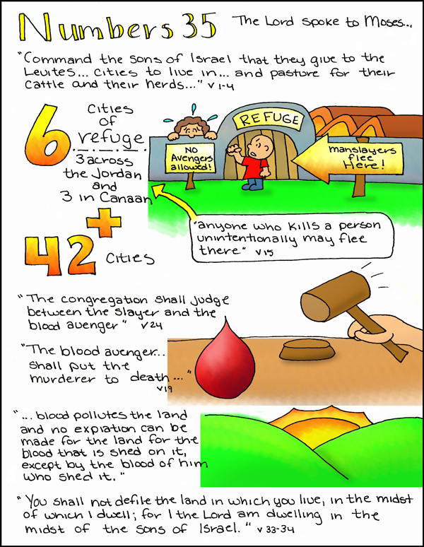 Doodle Through The Bible Numbers 35