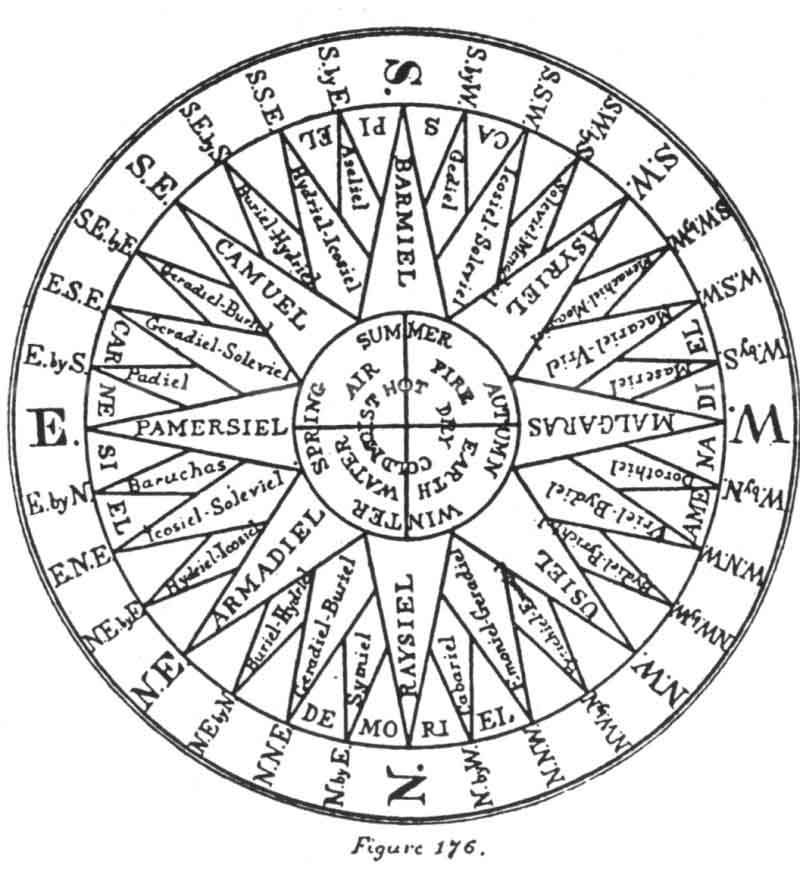 The Occult and Magick Did I Make Up the Idea of Lesser Seals?