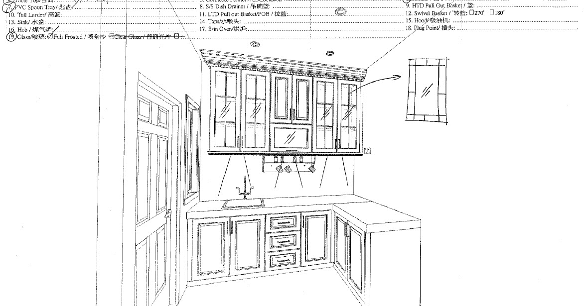 LIVING WITH THE ZAIREEN Quotation Kitchen