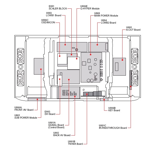 TOSHIBA - 42HP83 _ POWER SUPPLY SHUTDOWN PROBLEMS | Electro help