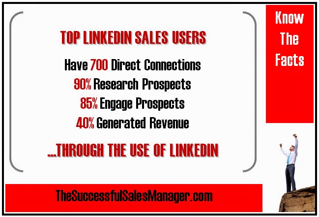 Using LinkedIn For Sales