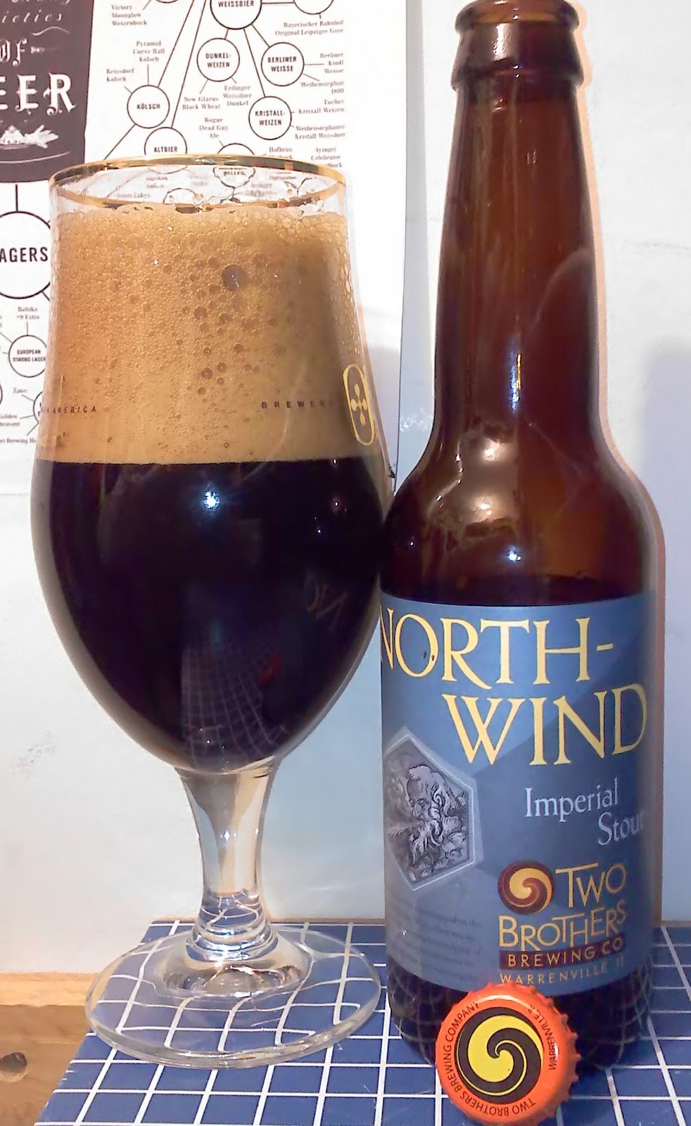 Not Another Beer Review December 11