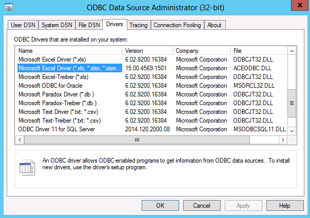 Microsoft Access Odbc Driver For Windows 7 X64 Update