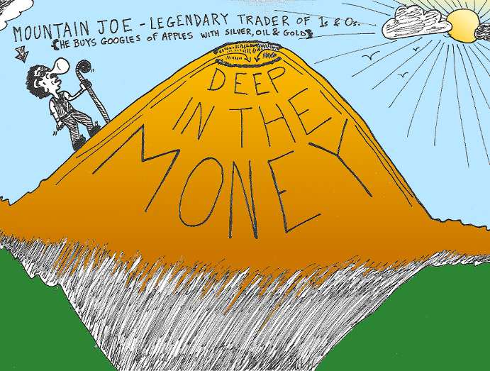 Deep in the money option trading