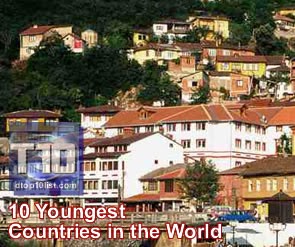 Top 10 Youngest Countries in the World Top 10 Youngest Countries in the World