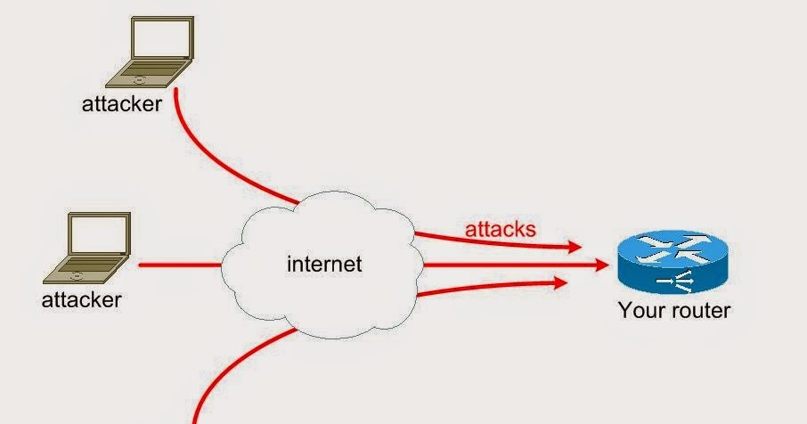 Unbelievable The Simple Secret Of Your Computer Router Connection - hipq3mx
