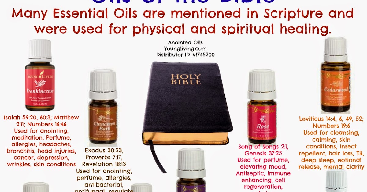 Anointed Oils Oils of The Bible