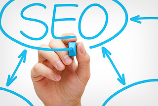 SEO, SEO SERVICES, SEM, MPLS SEO, MINNEAPOLIS SEO, DIRECT MAIL, PROFESSIONAL SEO COMAPNIES, BEST SEO COMPANIES