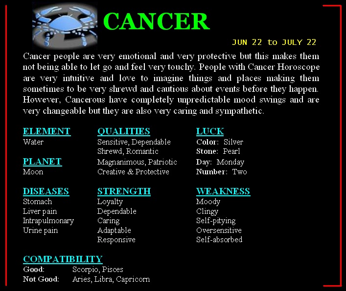 Cancer Cancer Compatibility Chart
