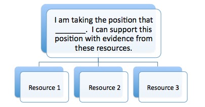 Tlu essay topics image