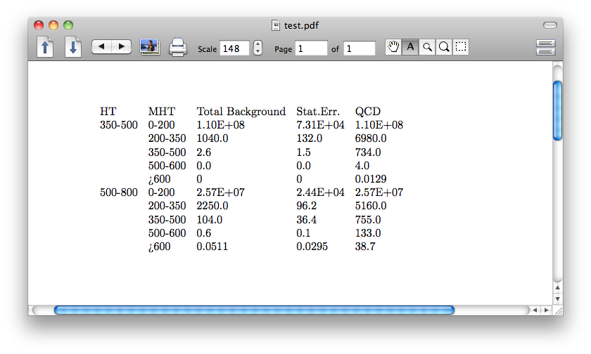 HEP Life Excel to LaTeX in one step