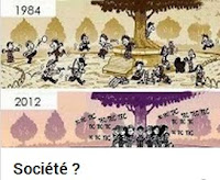 Société