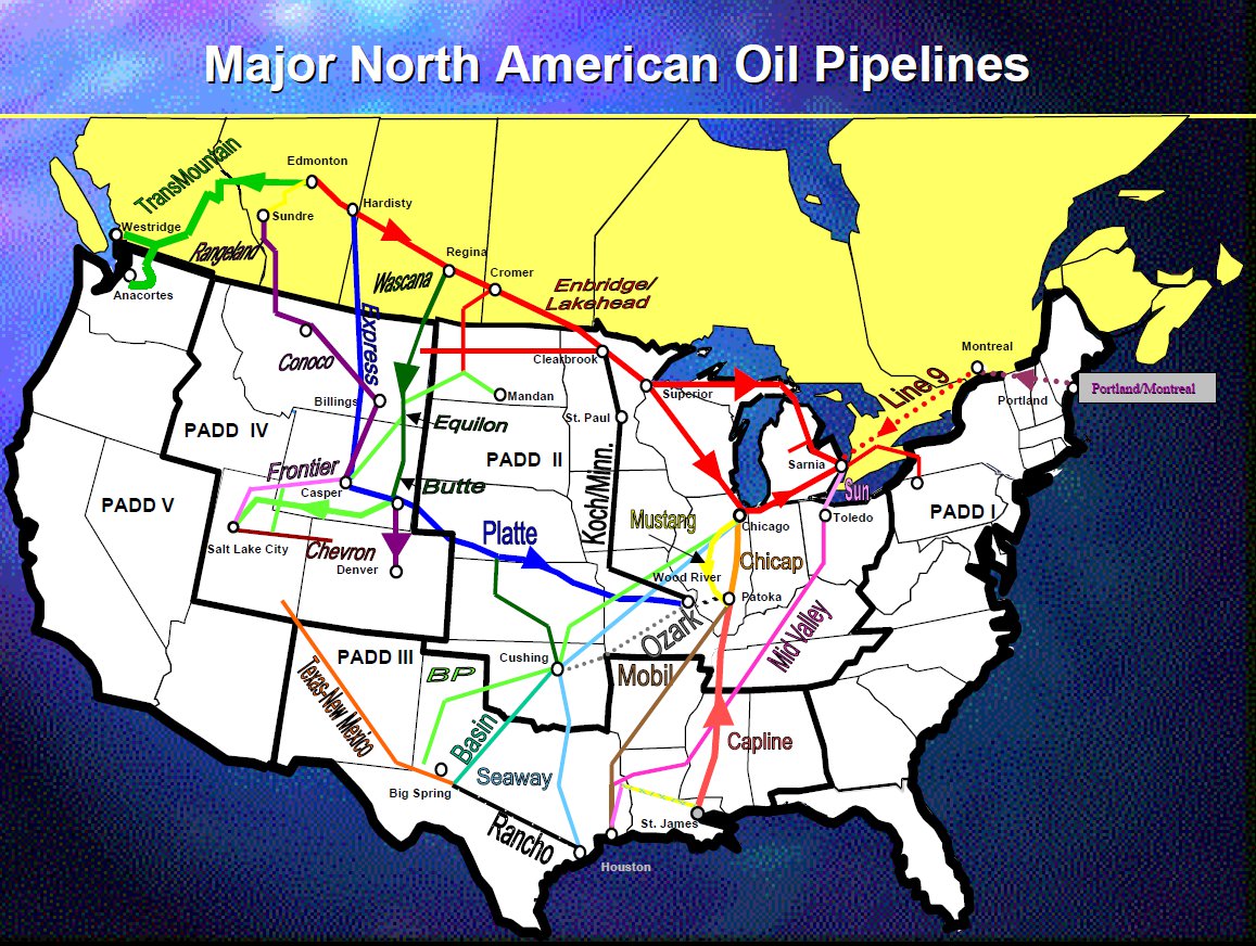 Pipelines.jpg