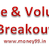Daily Price and Volume Breakout for 03 Aug 2015