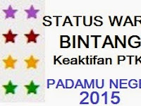 STATUS WARNA BINTANG KEAKTIFAN PTK DI PADAMU NEGERI 2015