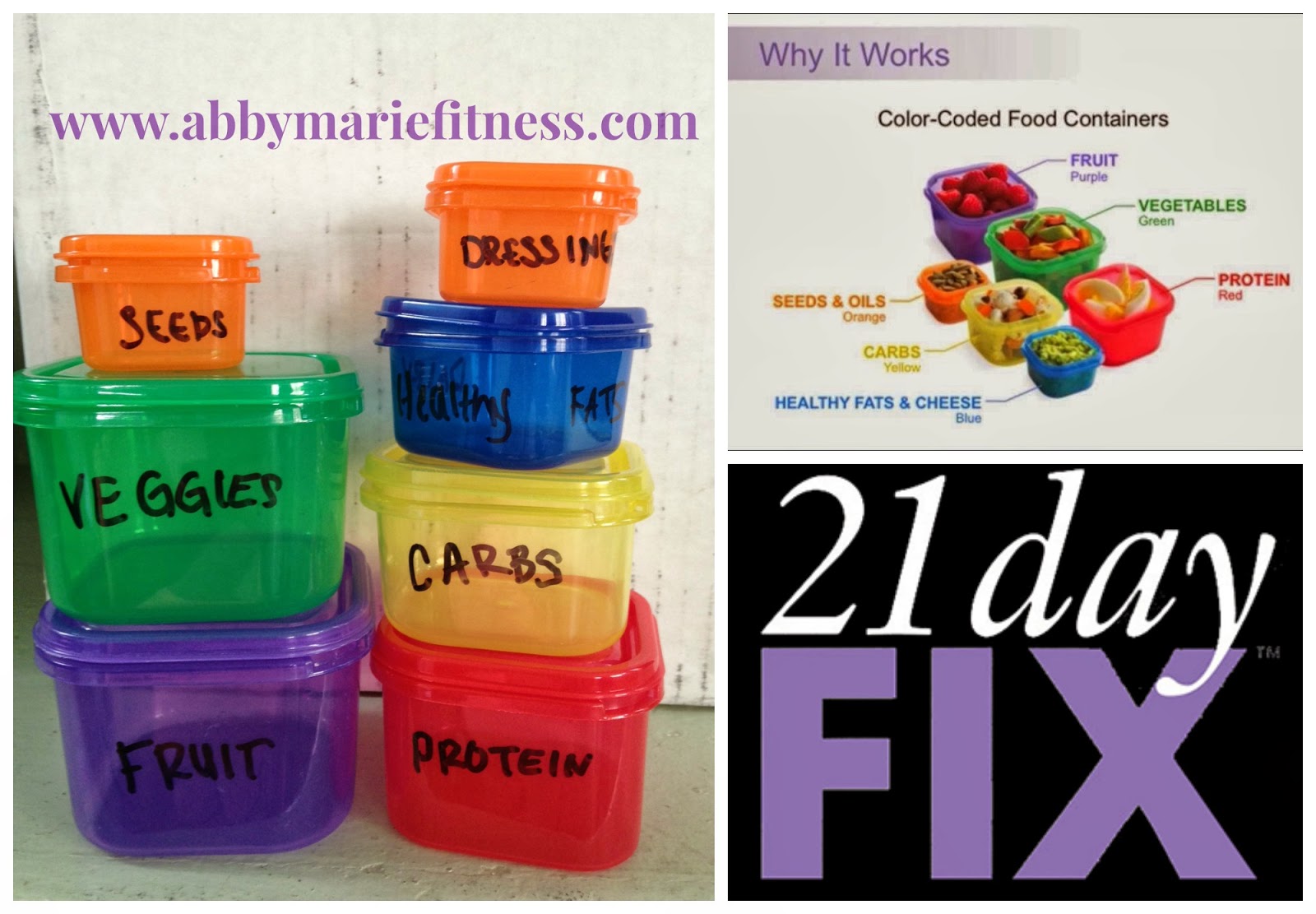 UNDERSTANDING THE 21 Day Fix CONTAINERS
