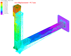 finite element result showing less displacement with minimal mass