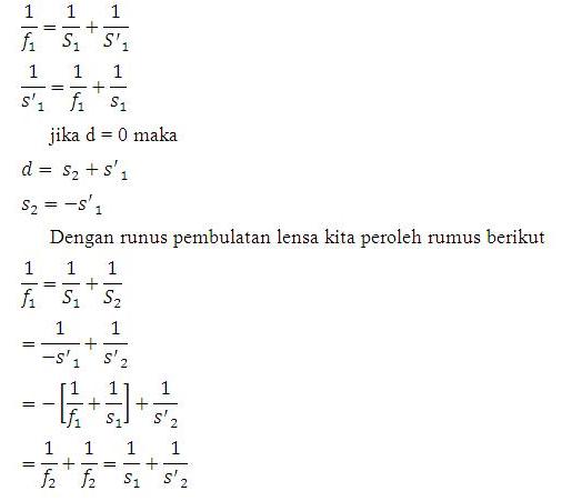 Optik Kekuatan Lensa