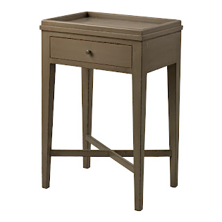 Blogg Home And Cottage