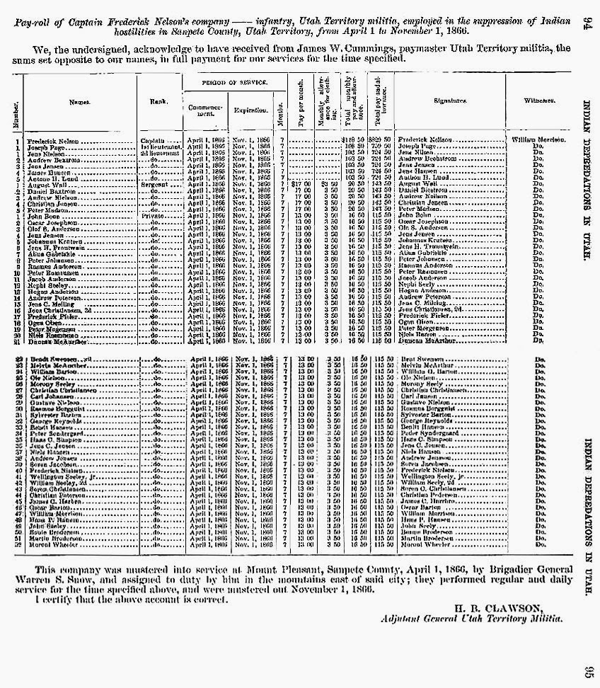 Mt. Pleasant Pioneer List of Black Hawk War Veterans Made for the