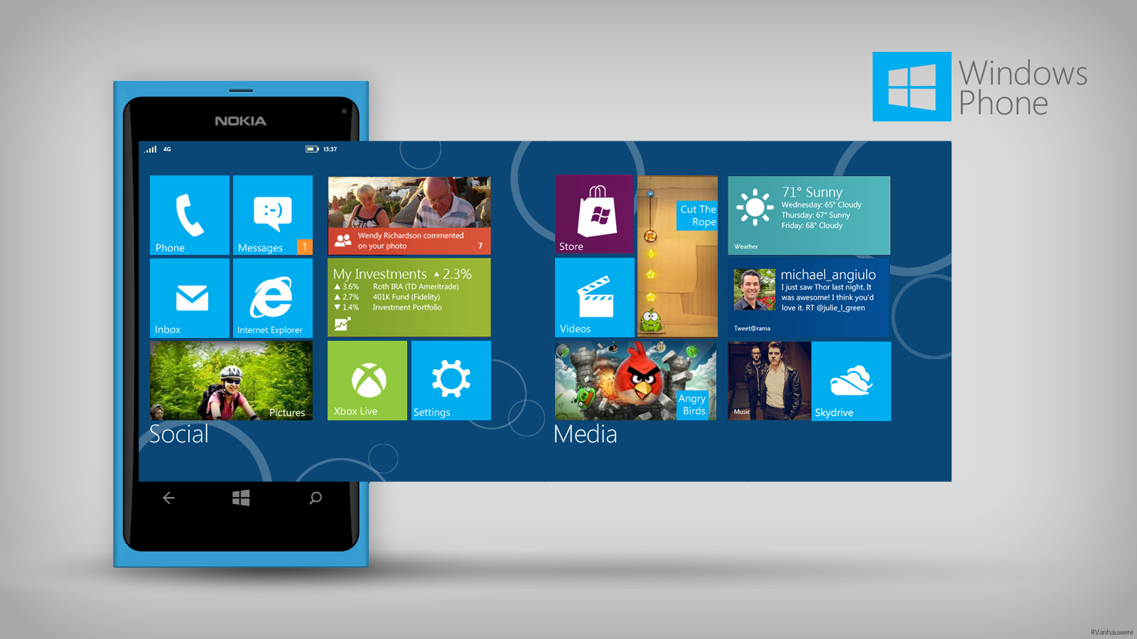 http://1.bp.blogspot.com/-70w1bHkIdx8/UVqaS-HrrPI/AAAAAAAAAHY/a1KJPK57nn4/s1600/Windows-Phone-Nudges+OS-Bb-In-+26.jpg