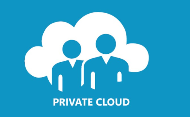 Four Benefits Of Private Cloud Computing