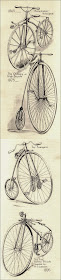 Bicycle designs 1865 to 1876