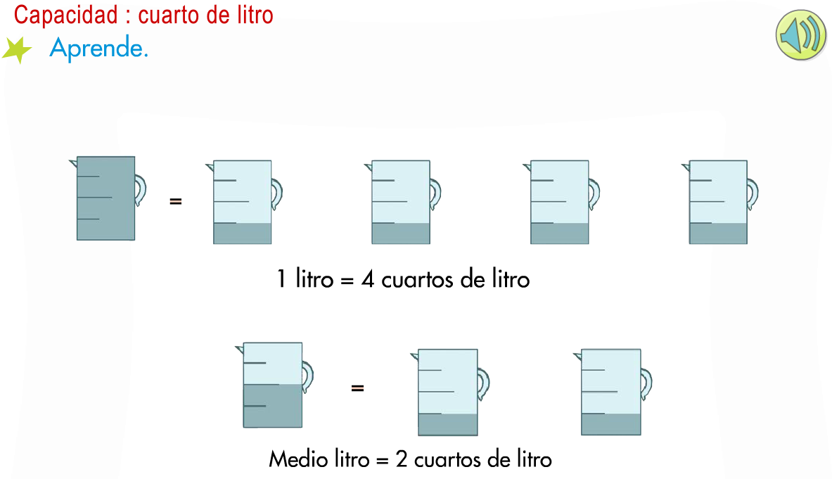 cuanto es 1 4 de taza cuanto es 1 4 de taza