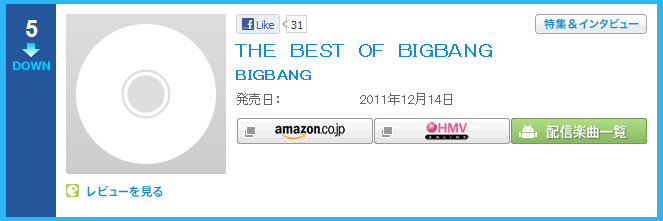 [Pic] El nuevo Álbum Japones y el DVD Still High en el Chart de Oricon Best+of+BB