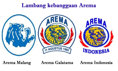Arema malang logo