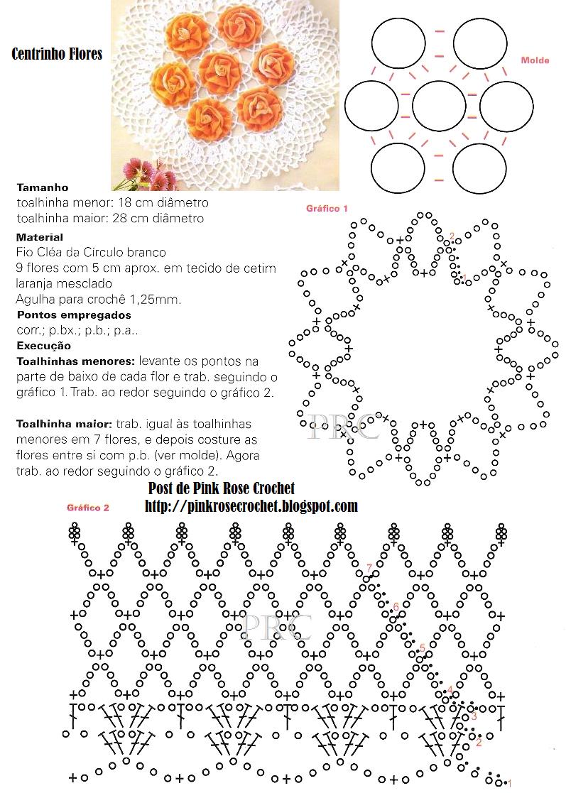 http://1.bp.blogspot.com/-74lBVBRX9LQ/Tb8sTf6-OnI/AAAAAAAAUPU/ZpkaSIZLqPE/s1600/Centrinho%2BCroche%2Be%2BFlores%2Bde%2BTecido%2B-%2BGr.%2BPRoseCrochet.JPG