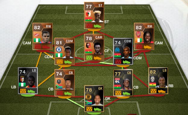 Leicester City Squad Fifa 13