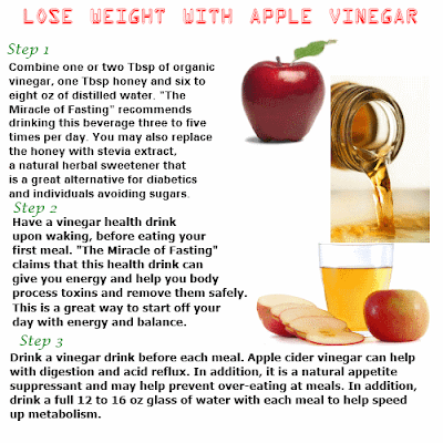 Drinking Raw Apple Cider Vinegar For Weight Loss