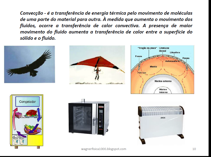 Wagner Alencar Física Processos de Propagação do Calor, Calor sensível