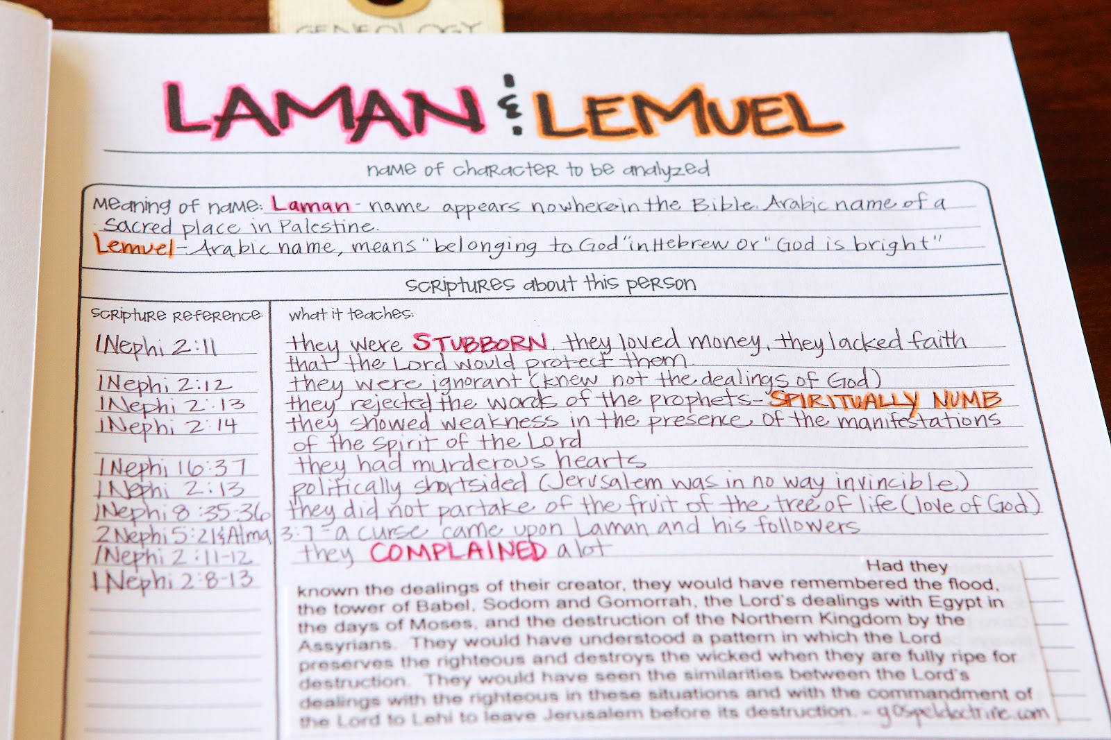 sample food journal template excel