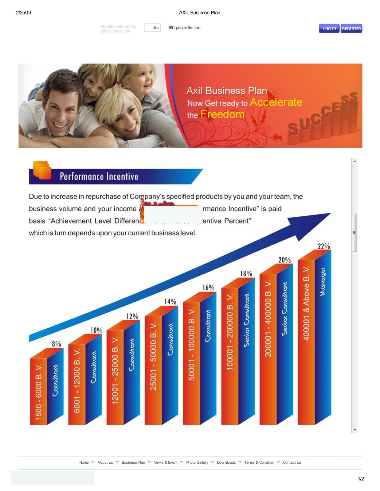 Axil core business plan picture