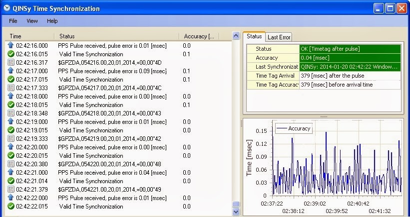 One minute binary options brokers