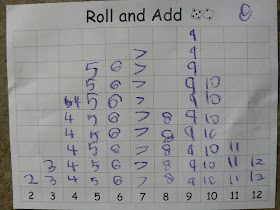 Mrs. T's First Grade Class: Roll and Add