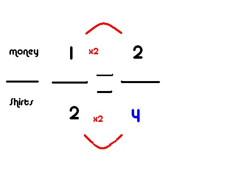 equivalent ratios definition in maths