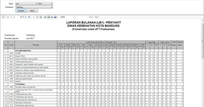 Simpus Sistem Informasi Manajemen Puskesmas Laporan Bulanan Puskesmas Tamblong