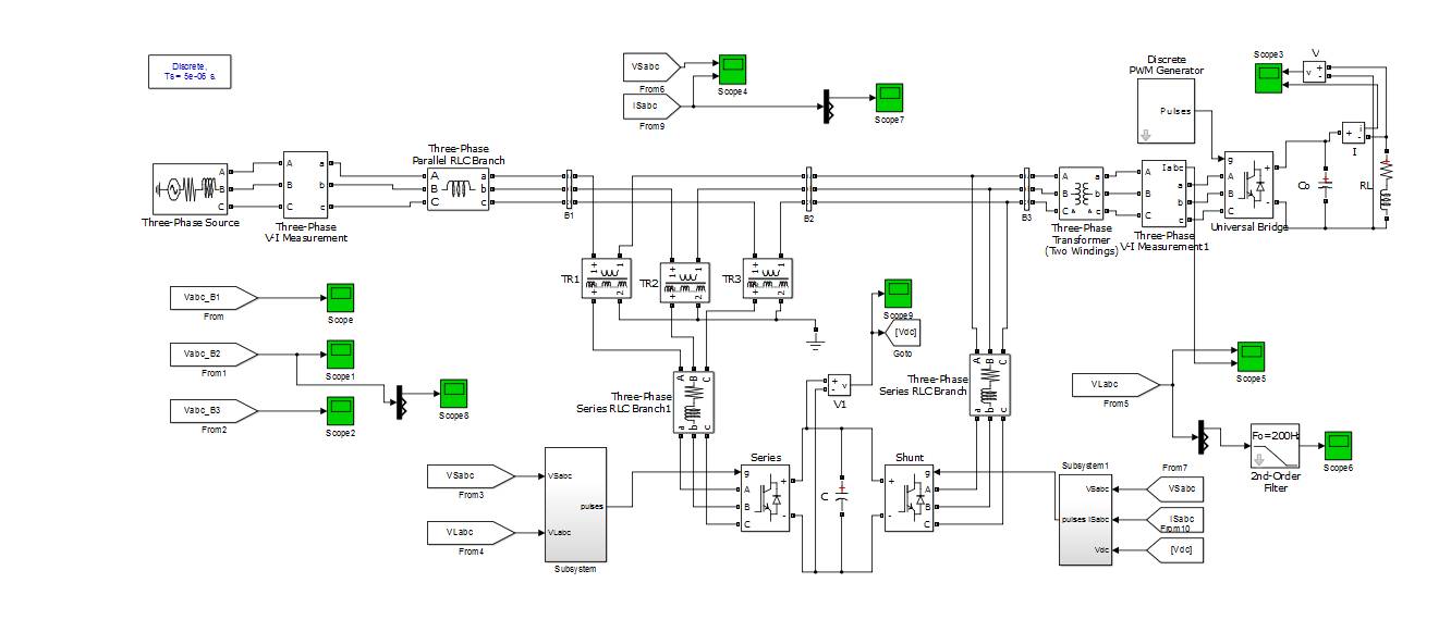 MATLAB Electrical IEEE +917207560923 Generalized UPQC system with an