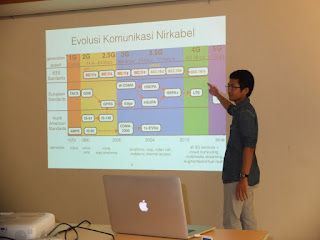 riset teknologi 5G Ade irawan