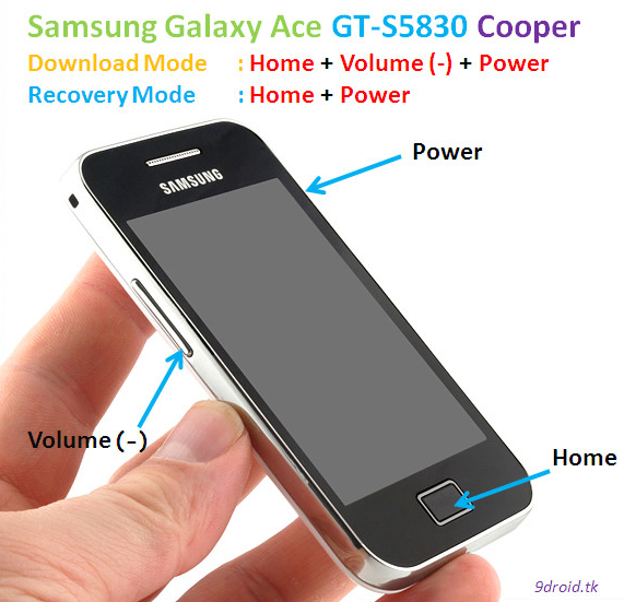 Samsung galaxy ace gt s5830i скачать драйвер