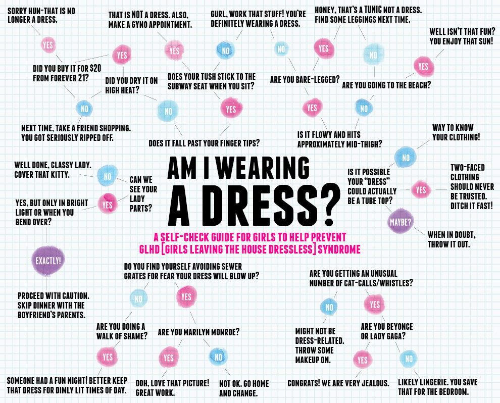 Stella Damasus Indecent Dressing