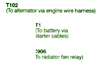 1995 Integra Fuse Box Diagram 1995 Integra Fuse Box Diagram