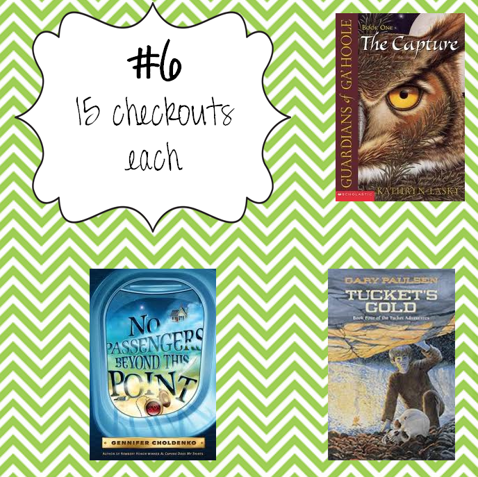 No passengers beyond this point reading level picture