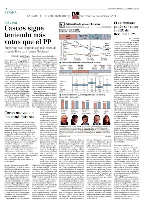 Zapatero embustero