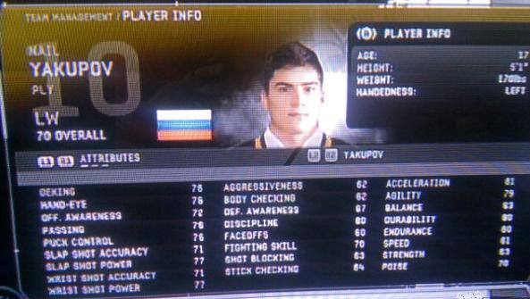 51 in NHL 12. He is currently listed on most sites at 510 or 511