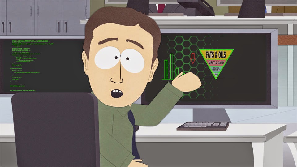 All Out Effort Blog: What If The Food Pyramid Was Upside Down?