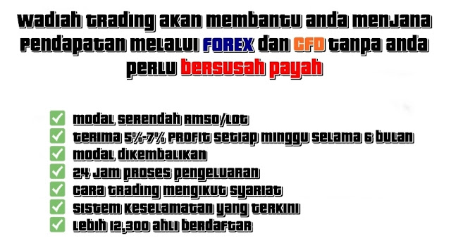 Wadiah trading forex